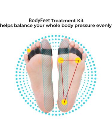 4 Pairs BodyFeet Aligners Kit - Orthopedic Bunion Corrector Gel & Toe Ring for Foot Shape Correction - Buy Online on GoSupps.com