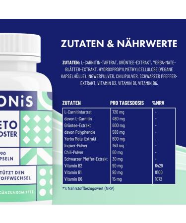 Adonis Keto Booster - Natural Ketosis Supplement | Boost Metabolism & Support Diet | 90 Capsules for Optimal Results - Buy Online on GoSupps.com