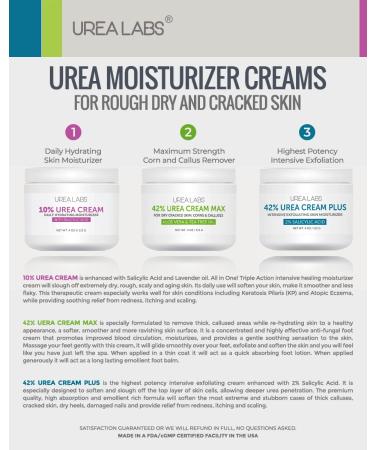 10% Urea Cream with Salicylic Acid & Lavender Oil | Daily Moisturizer for Face, Hand, Foot & Body | Healing & Hydrating Treatment for Dry Skin & Keratosis Pilaris | 2-Pack - Buy Online on GoSupps.com
