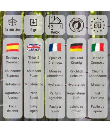 GPQ Hotel Amenities Set Black Line Kit Shower Gel + Shampoo + Soap Pack 100 Pieces x 3 Products Without Parabens Apartment Country House B&B Travel Guest House Cruise Made in Spain - Buy Online on GoSupps.com