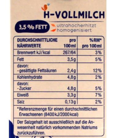 Buy Good & Cheap Liquid UHT Milk 3.5% - 12 Pack (12 x 1L) | International Shipping Available - Buy Online on GoSupps.com