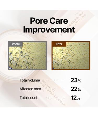 PONGDANG Real Effect Firming Duo for Pore : Pore Smoothing Skin Balancer & Pore Tightening Cream Pore Minimizer Hydrating Peptide Panthenol Niacinamide Korean Skincare - Buy Online on GoSupps.com