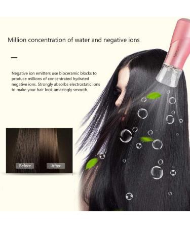 Folding Hair Dryer Professional Hair Dryer AC 1200W Negative Ionic Far Infrared Hairdryer with 2 Heat Cool Shot Setting for Home Portable Travel Fast Drying Hair Lightweight Quiet Blue Small Gift Pink - Buy Online on GoSupps.com