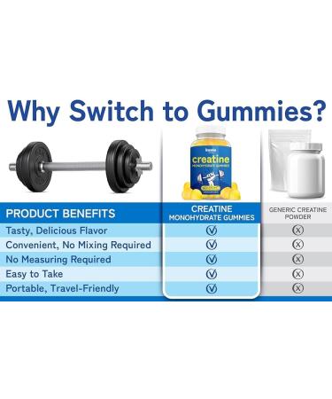 Creatine Monohydrate Gummies - Vegan Lemon Chews for Muscle Growth & Recovery - 60 Servings (5g Creatine per 5 Gummies - Buy Online on GoSupps.com