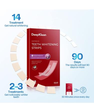 Deepklean Coconut Teeth Whitening Strips for Sensitive Teeth - Enamel Safe, 3-Day Express Results, 28 Natural Whitener Strips - 14 Treatments at Home - Buy Online on GoSupps.com