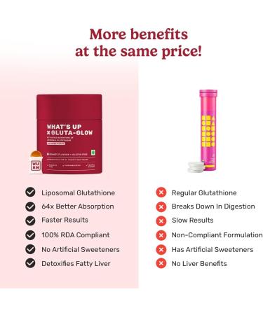 What's Up Wellness Gluta-Glow Gummies | Compl ment liposomal de glutathion avec vitamine C pour un teint clatant | D pigmentation | D toxification | 15 jours | Hommes et femmes | Sans sucre ajout 15 unit (Lot de 1) - Buy Online on GoSupps.com