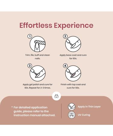 Beetles Jelly Gel Nail Polish Set 6 Neutral Nude Colours Translucent Brown Sheer Pink Soak Off UV Gel-DIY Nail Art Manicure Gifts for Women Girls - Buy Online on GoSupps.com