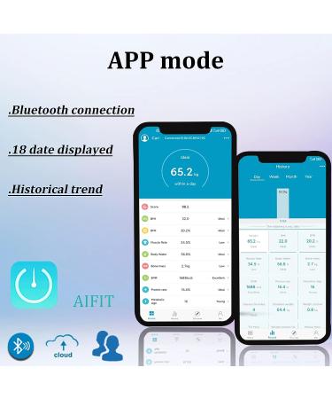 Rykyart Touch Screen Body Fat Scale | Bluetooth BMI Weight Scales with 18 Body Data | Digital Bathroom Scale Sync with Fitness App - Buy Online on GoSupps.com