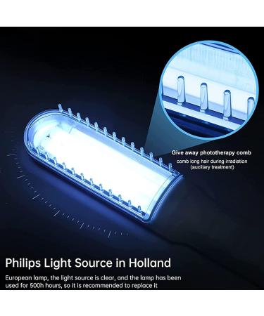 PPGE Home UV Phototherapy Light - 311 Nm Narrow-Band Lamp with LCD Timer & Glasses for Skin & Scalp Health | International Shipping - Buy Online on GoSupps.com