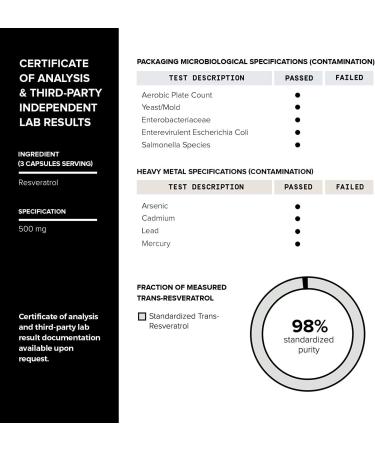 1600mg Resveratrol Blend with MCT Oil - Ultra High Purity, Third-Party Tested - Optimal NAD Supplement - Buy Online on GoSupps.com
