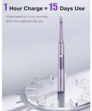 Sonic Electric Toothbrush for Adults & Kids | Rechargeable 3 Modes Smart Timer - 1 Pack - Buy Online on GoSupps.com