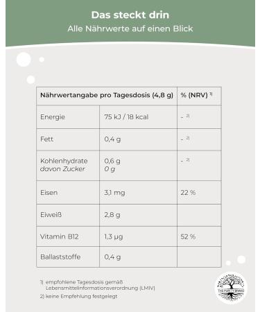 Buy Organic Spirulina-Chlorella Tablets 400mg - 500 Vegan Tablets | The Purity Brand - Laboratory Tested & Eco-Friendly Packaging - Buy Online on GoSupps.com