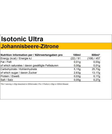 Peeroton Isotonic Ultra Chirdberie-Libron | Carbohydrate-Rich Electrolyte Powder with Vitamins & Minerals | Isotonic High-Performance Drink with Colostrum Complex Q10 - 300g - Buy Online on GoSupps.com
