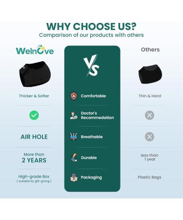 Welnove Plantar Fasciitis Heel Cups for Men and Women - Pain Relief Inserts for Achilles Tendonitis and Cracked Heel Support - Large Size UK 8-13 - Black - Buy Online on GoSupps.com