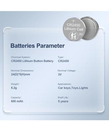 CR2450 3V Lithium Battery CR 2450 Lithium Batteries DL2450 ECR2450 CR2450 3V Lithium Coin Cell Battery for Welding Helmet Alarm System Thermometer 10pcs - Buy Online on GoSupps.com