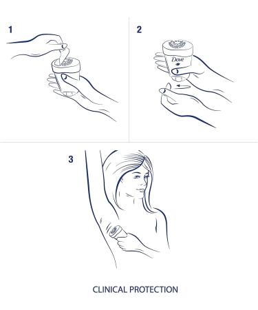 Dove Clinical Protection Anti-Perspirant Deodorant Solid Revive 1.7oz 2pk - Buy Online on GoSupps.com