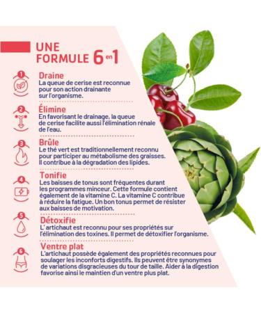 JUVAMINE - 6-in-1 Slimming Action - Burns Drains Eliminates Detoxifies Tones Promotes Flat Stomach - Slimming Program - 14 Sticks - Raspberry Flavor - 46.5 g - Made in France - Buy Online on GoSupps.com