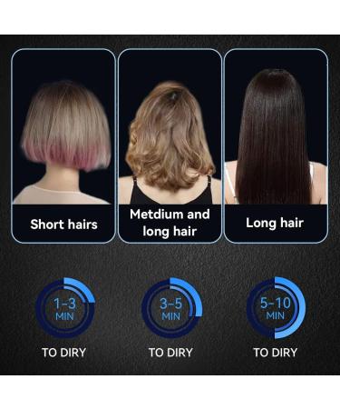 Buy JINRI 1875W AC Ionic Hair Dryer - Lightweight Powerful Blow Dryer with 2 Speeds & 3 Heat Settings - International Shipping Available - Buy Online on GoSupps.com