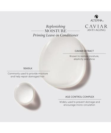 Alterna Caviar Anti-Aging Leave-In Conditioner 5oz | Detangles & Primes Fine Dry Hair | Sulfate Free - Shop Internationally - Buy Online on GoSupps.com