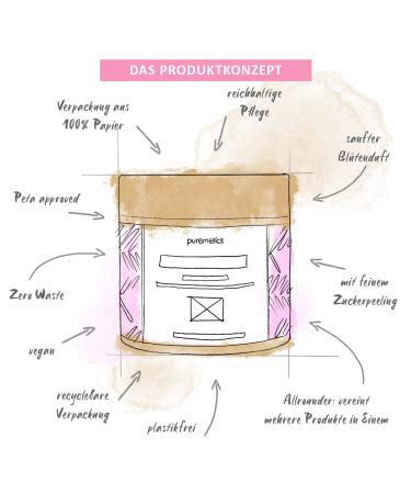 Puremetics 3-in-1 Shower Fluff Sea of Flowers - Vegan Sugar Peeling Shower Gel & Lotion 250g - Plastic-Free Beauty - Buy Online on GoSupps.com