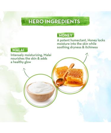 Mam Earth Honey Malai Body Lotion - Nourishing Glow with Honey & Malai | 400 ml - Buy Online Worldwide - Buy Online on GoSupps.com