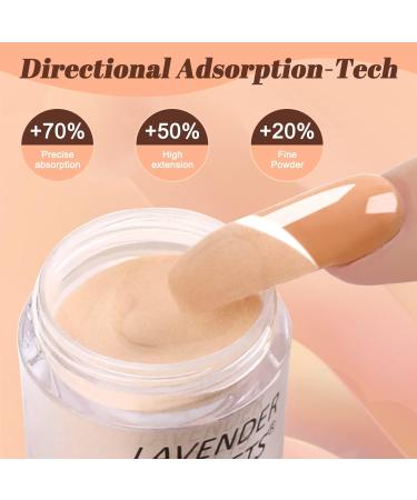 Buy Lavender Violets Dip Powder System - 20 PCs French Nail Starter Kit with Base & Top Coat for Perfect Manicure | Acrylic Powder Color for Nail Art - Buy Online on GoSupps.com