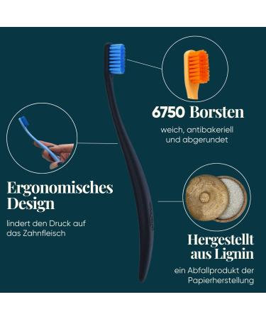 Buy Celebrities Brush Sustainable Toothbrush - Soft 6750 Bristles Bioplastics Recycled Packaging Made in Germany | Eco-Friendly Italian Design (Single Pack Black Ocean) - Buy Online on GoSupps.com