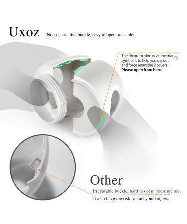 Uxoz Door Knob Safety Cover 4 Pack - Screw Thread Design, Reusable Childproof Handle Cover - Prevent Kids from Removing, 4 Count - Buy Online on GoSupps.com
