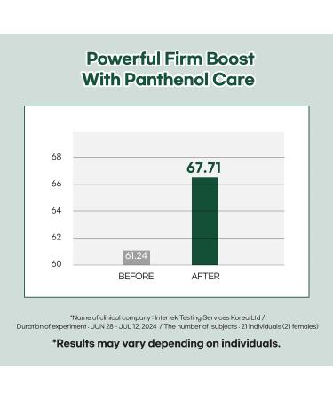 Dr.Bio Green Biome Toner Pad and Cream Set - Buy Online on GoSupps.com