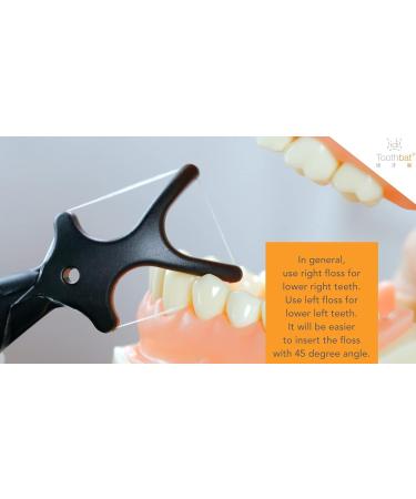 Signature Adult Floss Holder - Award-Winning Patented Design - Easy & Effective - Compatible with Reach Waxed Nylon Floss - International Shipping Available - Buy Online on GoSupps.com