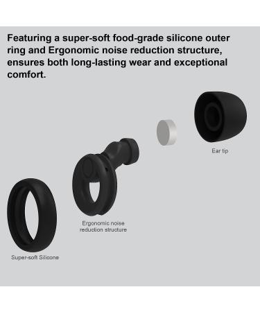 Jayine Noise Cancelling Ear Plugs for Sleep, Concerts, Work -30dB Silicone Earplugs with 8 Size Eartips & Small Box - Dark Gray + Black - Buy Online on GoSupps.com