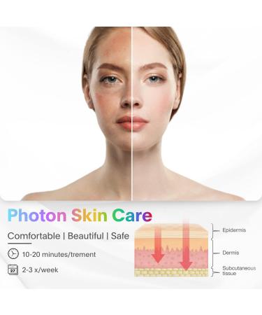 7-in-1 Color LED Face Mask Light Therapy for Skin Rejuvenation - At-Home SPA Facial Equipment in White - Buy Online on GoSupps.com