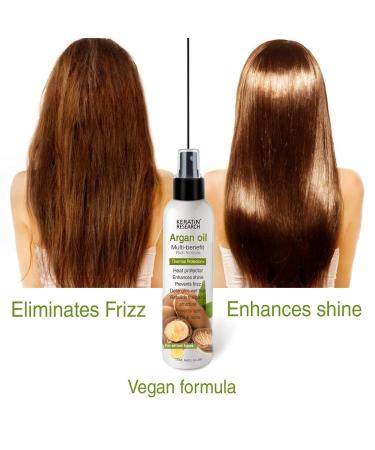 KERATIN RESEARCH Brazilian Keratin Hair Blowout Treatment with Thermal Protection Argan Oil Spray - Professional Results for Straightening and Smoothing Hair (THERMAL PROTECTOR) - Buy Online on GoSupps.com