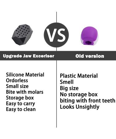 Jaw Exerciser Jaw Trainer Sharper Jawline Exerciser Chew 40lbs Double Chin Reducer for Toning Tightening Neck Strengthening Device for Men and Women - Buy Online on GoSupps.com