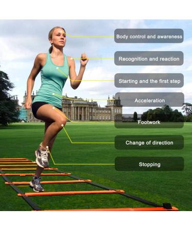 Kvittra Adjustable Speed Training Hurdles with Agility Ladder - Plyometric Fitness Equipment for Soccer, Football, Track & Field - Buy Online on GoSupps.com