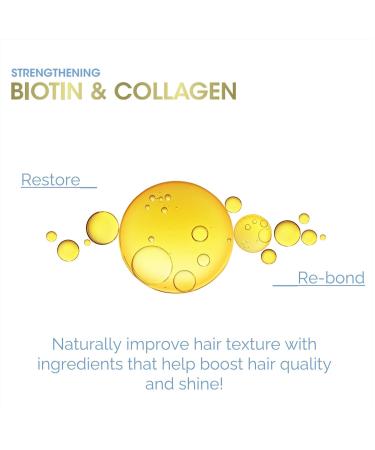 Buy GIOVANNI Biotin & Collagen Hair Serum - Vegan Cruelty-Free Strengthening & Smoothing Formula for Healthy Hair - 2.75 Oz | International Shipping Available - Buy Online on GoSupps.com