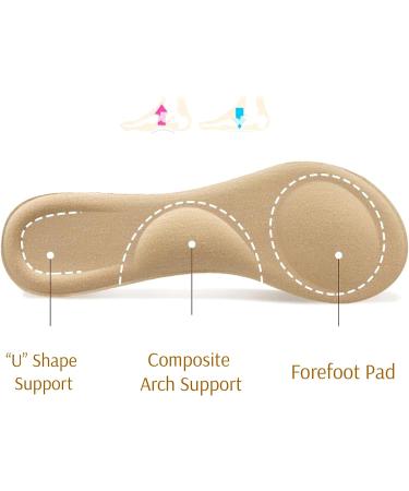 CB 4 Pairs Suede Sponge Invisible Slim Insoles for Women's Shoes - Ball of Foot Pain Relief, Arch Support - 3/4 Length - Black & Off-White Set - Buy Online on GoSupps.com