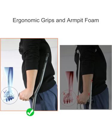 Folding Underarm Crutches F-Shape Lightweight Crutches for Adults Ergonomic Comfortable Wrist Handle for Adults and Children with Heights 145-180cm Lucky Star Selfless dedication - Buy Online on GoSupps.com
