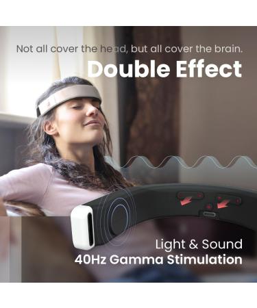 Insomnia Relief Device - Brain Care Headset for Sleep Improvement Stress Relief & Enhanced Concentration | 40Hz Gamma Wave & Bone Conduction - Buy Online on GoSupps.com