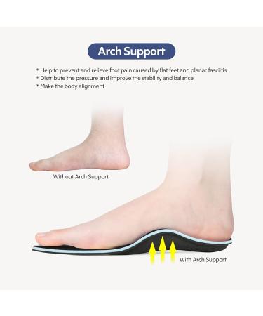3ANGNI Orthotic Arch Support Insoles for Plantar Fasciitis and Flat Feet - Men and Women Orthopedic Shoe Inserts for Metatarsalgia and Overpronation - UK-8-270MM 107a-black - Buy Online on GoSupps.com