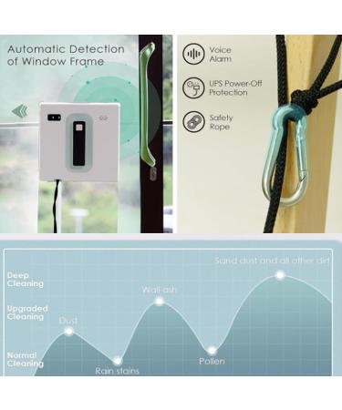 emobwdy Window Cleaning Robot W/Dual Water Spray 2500pa Square Smart Window Vacuum Cleaner W/Remote Control&Safety Rope Glass Cleaning Robot For Interior/Exterior Windows White - Buy Online on GoSupps.com
