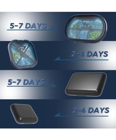 Portable Waterproof Pill Organizer - Daily 4 Compartment Black Case for Medicine Vitamins & Travel - Buy Online on GoSupps.com