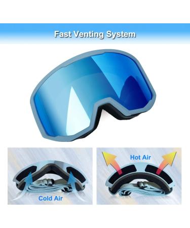 Exp Vision Ski Goggles for Men & Women - OTG Snowboard Glasses with 100% UV Protection | Anti-Nebula Ice Blue - Buy Online on GoSupps.com
