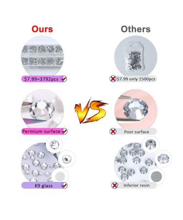 3792pcs Flatback Rhinestones Kit with Tweezers & Picking Pen - Silver Gems for Crafts, Nails & DIY Projects - Buy Online on GoSupps.com