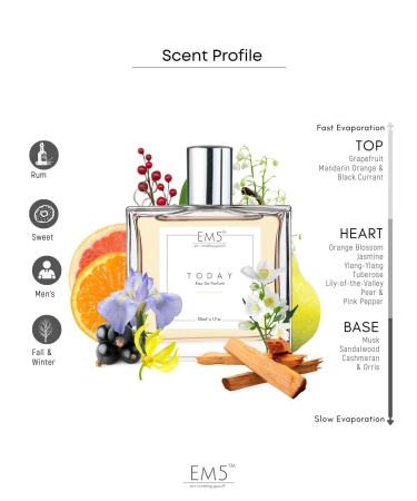 EM'5 Today Perfume for Women | Citrus Woody Citrus Fragrance | Day & Night Eau de Parfum (EDP) | Strong & Long Lasting Spray | Luxury Gift for Her. - Buy Online on GoSupps.com