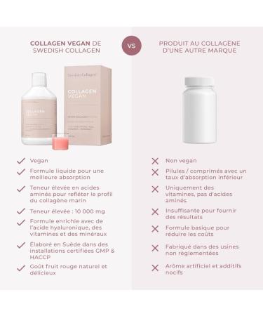 Swedish Collagen - Vegan Collagen 500ml Liquid Collagen | 10 000mg Vegan Amino Acids with Hyaluronic Acid Vitamins & Minerals for Hair Skin & Nails - Buy Online on GoSupps.com
