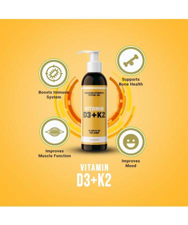 Androgenesis Vitamin D3 K2 Maximum Strength Topical Gel - 15000+ IU Per Pump - Buy Online on GoSupps.com