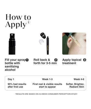 MATKAS Derma Roller + Cleaner Spray Kit - Microneedle Roller for Face, Hair, Scalp, Beard Growth - Dermaroller Microneedling Roller for Hair Regrowth and Skin Renewal - Buy Online on GoSupps.com