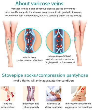 Medical Compression Pantyhose Stockings 20-30mmHg - Plus Size, Firm Graduated Support for Swelling, Edema, Varicose Veins - Black XXL - Buy Online on GoSupps.com