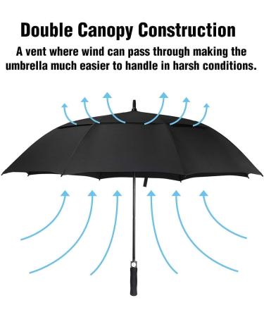 ACEIken 68 Inch Golf Umbrella - Automatic Open, Double Canopy Vented, Windproof & Waterproof - Extra Large Oversize Umbrella for Men and Women - Black - Buy Online on GoSupps.com
